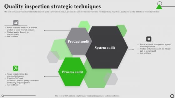 Quality Inspection Strategic Techniques Sample PDF