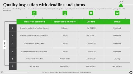 Quality Inspection With Deadline And Status Rules PDF