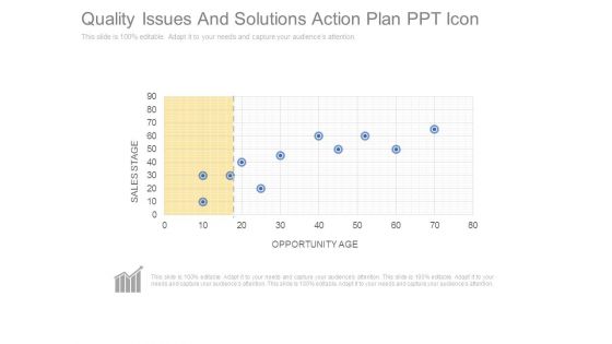 Quality Issues And Solutions Action Plan Ppt Icon