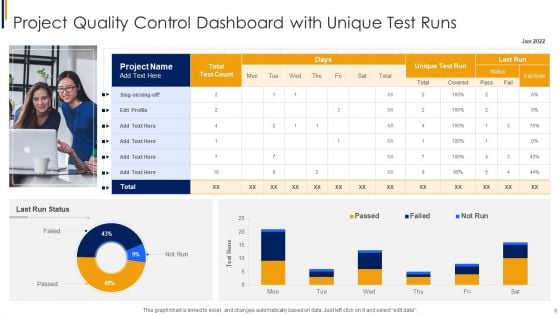 Quality Key Performance Dashboard Ppt PowerPoint Presentation Complete Deck With Slides