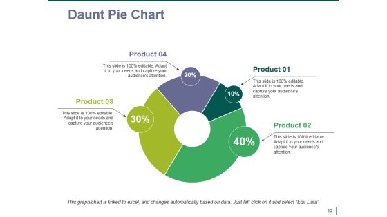 Quality Management Budgeting Ppt PowerPoint Presentation Complete Deck With Slides Slide12