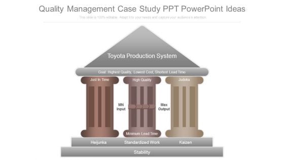 Quality Management Case Study Ppt Powerpoint Ideas