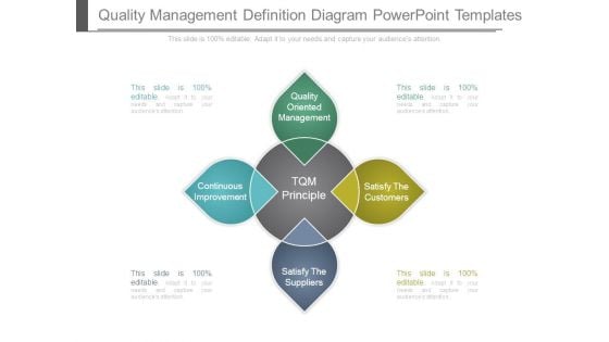 Quality Management Definition Diagram Powerpoint Templates