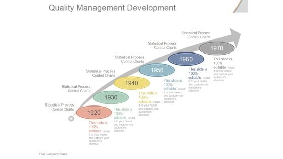 Quality Management Development Ppt PowerPoint Presentation Deck Quality Management Development Ppt PowerPoint Presentation Deck