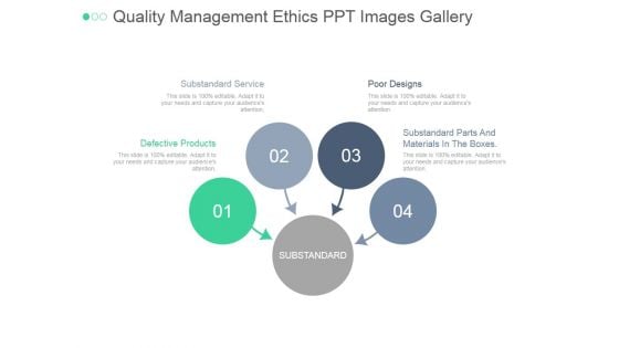 Quality Management Ethics Ppt PowerPoint Presentation Graphics