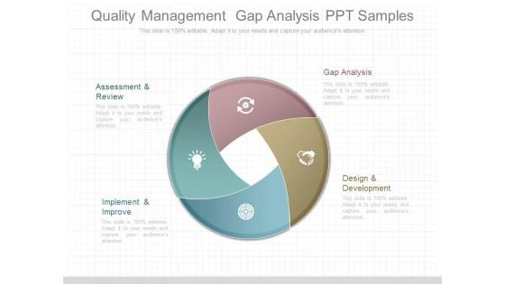 Quality Management Gap Analysis Ppt Samples