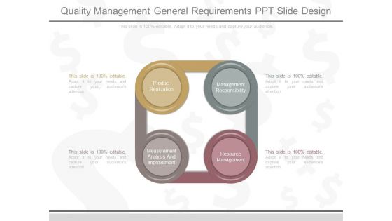 Quality Management General Requirements Ppt Slide Design