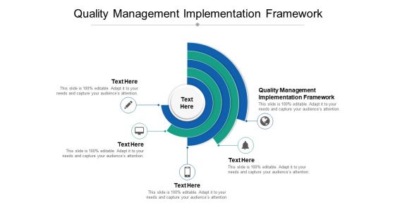 Quality Management Implementation Framework Ppt PowerPoint Presentation Model Example Topics Cpb