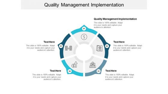 Quality Management Implementation Ppt PowerPoint Presentation Layouts Gridlines Cpb