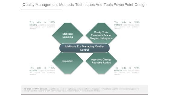 Quality Management Methods Techniques And Tools Powerpoint Design Quality Management Methods Techniques And Tools Powerpoint Design