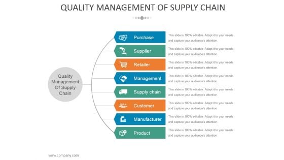 Quality Management Of Supply Chain Ppt PowerPoint Presentation Ideas Outline