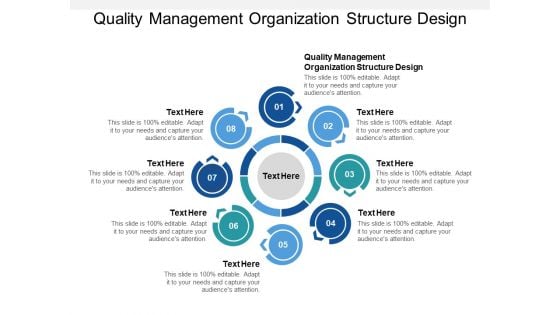 Quality Management Organization Structure Design Ppt PowerPoint Presentation Show Cpb