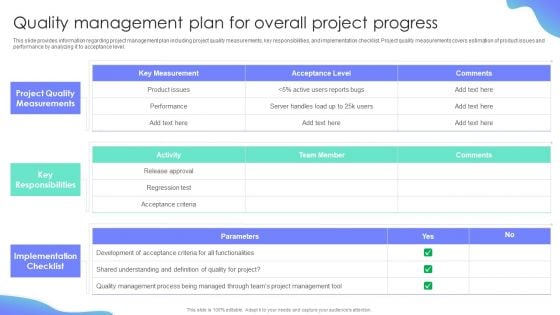 Quality Management Plan For Overall Project Progress Project Administration Plan Playbook Designs PDF