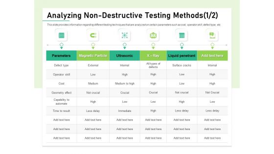 Quality Management Plan QMP Analyzing Non Destructive Testing Methods Ray Template PDF