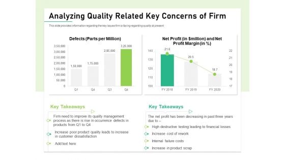 Quality Management Plan QMP Analyzing Quality Related Key Concerns Of Firm Ideas PDF