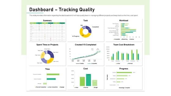 Quality Management Plan QMP Dashboard Tracking Quality Ppt Infographic Template Diagrams PDF