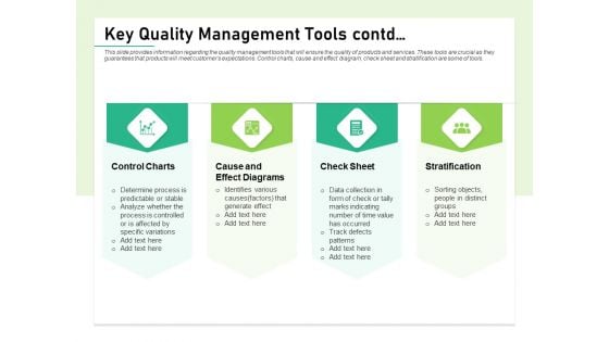 Quality Management Plan QMP Key Quality Management Tools Contd Introduction PDF