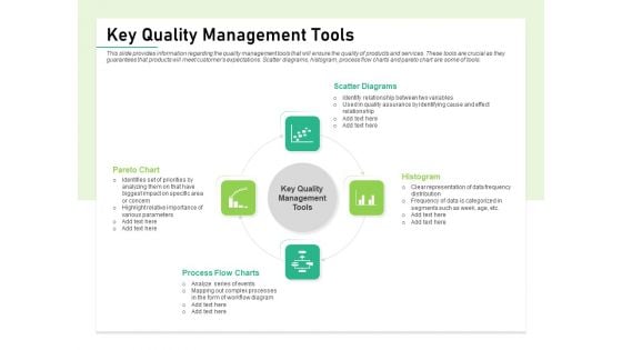 Quality Management Plan QMP Key Quality Management Tools Summary PDF