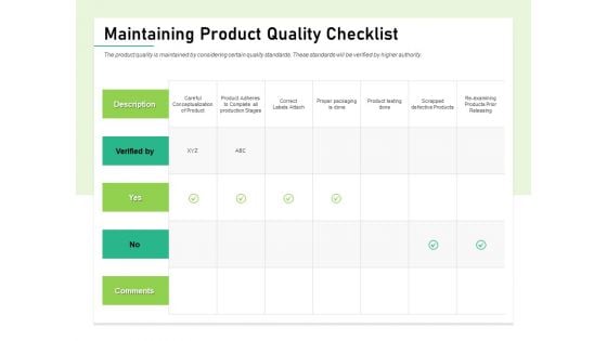 Quality Management Plan QMP Maintaining Product Quality Checklist Structure PDF