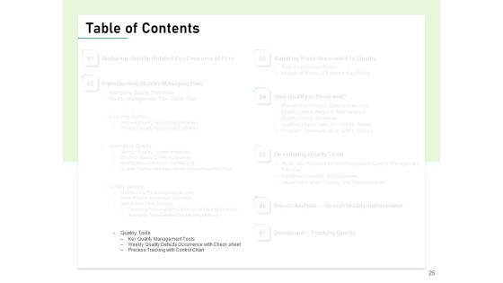 Quality Management Plan QMP Ppt PowerPoint Presentation Complete Deck With Slides Slide25