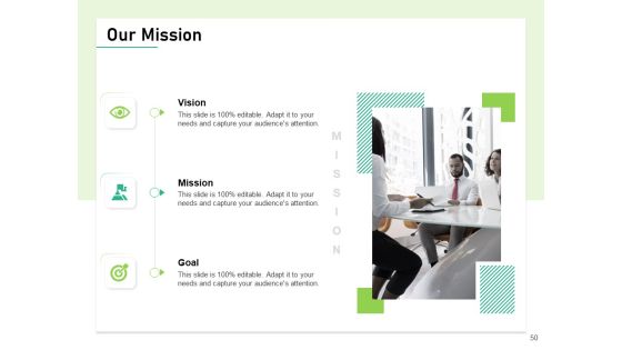 Quality Management Plan QMP Ppt PowerPoint Presentation Complete Deck With Slides Slide50