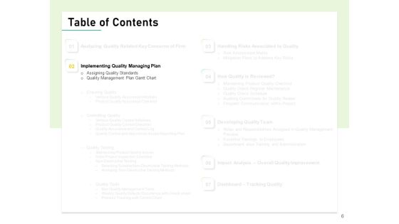 Quality Management Plan QMP Ppt PowerPoint Presentation Complete Deck With Slides Slide06