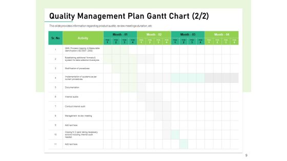 Quality Management Plan QMP Ppt PowerPoint Presentation Complete Deck With Slides Slide09