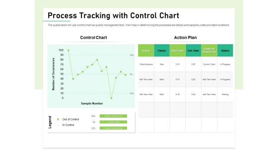 Quality Management Plan QMP Process Tracking With Control Chart Ppt File Icons PDF