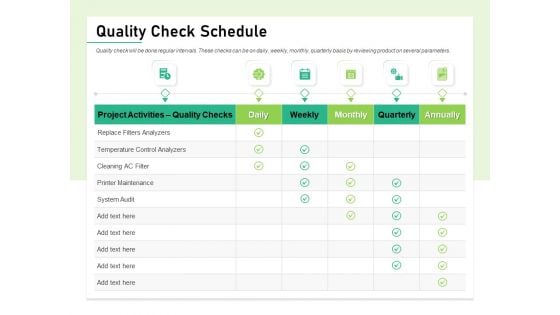 Quality Management Plan QMP Quality Check Schedule Ppt Infographic Template Format Ideas PDF