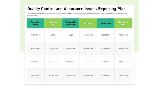 Quality Management Plan QMP Quality Control And Assurance Issues Reporting Plan Download PDF