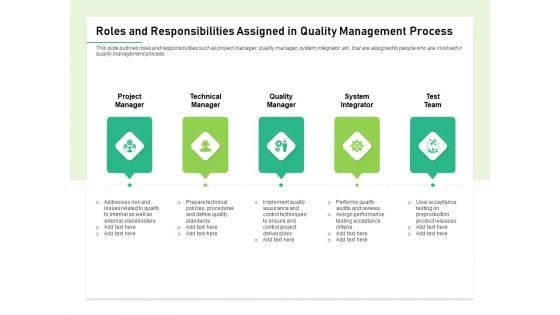 Quality Management Plan QMP Roles And Responsibilities Assigned In Quality Management Process Background PDF