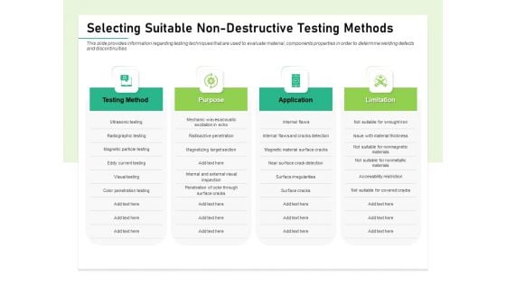 Quality Management Plan QMP Selecting Suitable Non Destructive Testing Methods Guidelines PDF