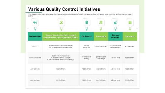 Quality Management Plan QMP Various Quality Control Initiatives Rules PDF