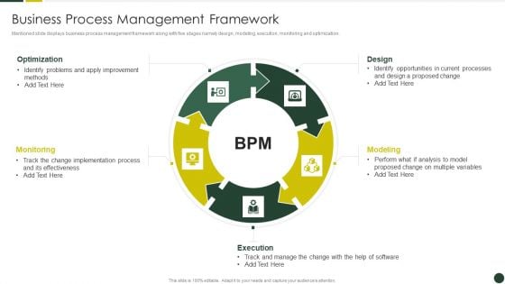 Quality Management Plan Templates Set 2 Business Process Management Framework Summary PDF