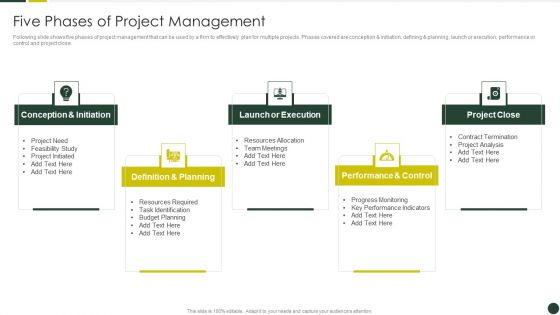 Quality Management Plan Templates Set 2 Five Phases Of Project Management Topics PDF
