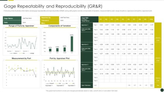 Quality Management Plan Templates Set 2 Gage Repeatability And Reproducibility GR And R Download PDF