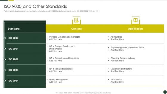 Quality Management Plan Templates Set 2 ISO 9000 And Other Standards Background PDF