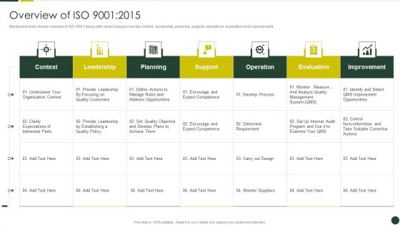 Quality Management Plan Templates Set 2 Overview Of ISO 9001 2015 Background PDF