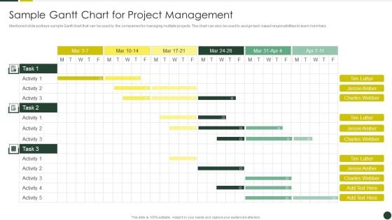 Quality Management Plan Templates Set 2 Sample Gantt Chart For Project Management Inspiration PDF