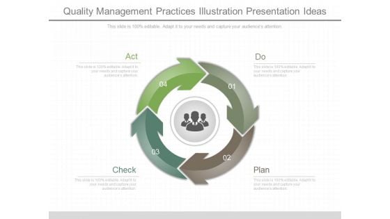 Quality Management Practices Illustration Presentation Ideas