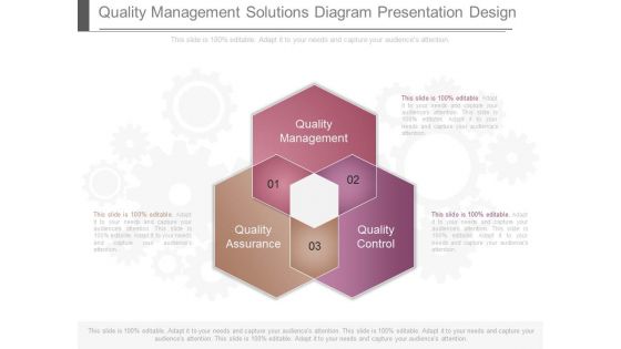 Quality Management Solutions Diagram Presentation Design Quality Management Solutions Diagram Presentation Design