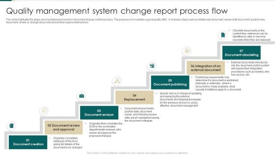 Quality Management System Change Report Process Flow Designs PDF