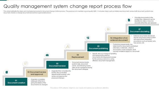 Quality Management System Change Report Process Flow Designs PDF Quality Management System Change Report Process Flow Designs PDF