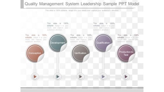 Quality Management System Leadership Sample Ppt Model