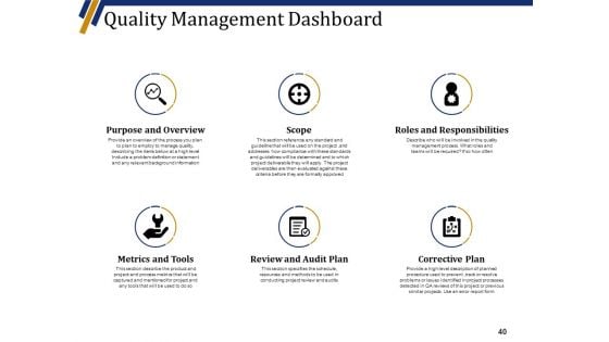 Quality Management System Ppt PowerPoint Presentation Complete Deck With Slides