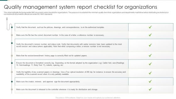 Quality Management System Report Checklist For Organizations Template PDF