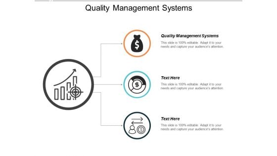 Quality Management Systems Ppt PowerPoint Presentation Summary Templates Cpb