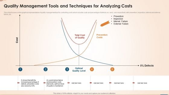 Quality Management Tools And Techniques For Analyzing Costs Brochure PDF