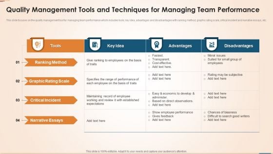 Quality Management Tools And Techniques For Managing Team Performance Download PDF