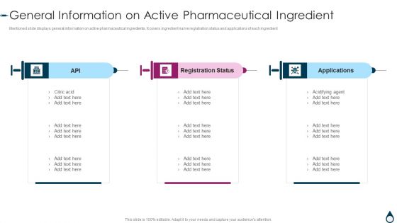 Quality Manufacturing Process For Generic Medicines General Information On Active Brochure PDF